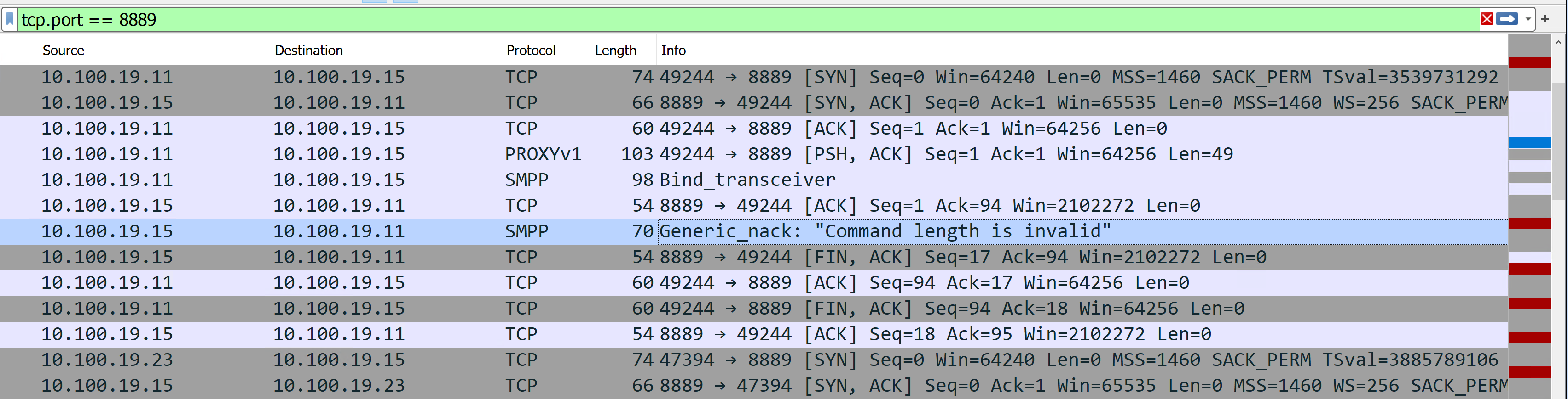 SMPP_wireshark