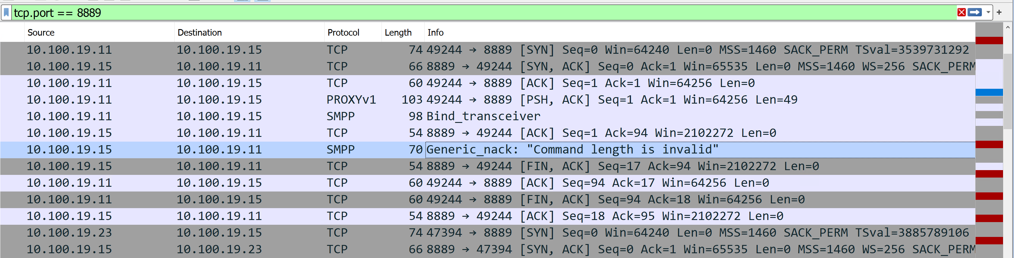 SMPP_wireshark.png